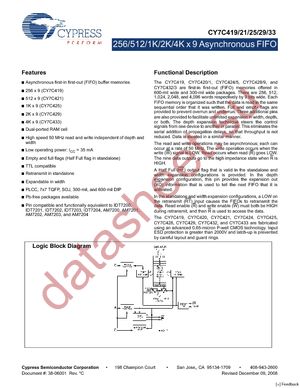 CY7C419-10JC datasheet  